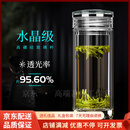 QWC轻奢品牌纯钛玻璃杯茶杯双层加厚隔热水杯矮胖杯泡茶杯商务男女 麒麟金钻矮胖杯 310ml