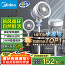 美的（Midea）【暴风循环】空气循环扇大风量摇头电风扇家用台式落地扇轻音卧室节能小风扇柔风轻羽扇 FGA24TQ