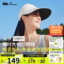 蕉下（beneunder）棒球帽子遮阳帽女鸭舌帽黑胶大檐防晒帽防紫外线百搭BM530白