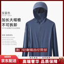 GUYNTS轻奢品牌男士冰丝防晒衣男夏季薄款透气户外骑行钓鱼防晒外套 宝蓝色 宝蓝色 7XL