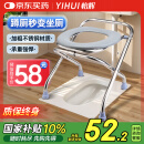 怡辉（YIHUI）坐便凳老人坐便椅孕妇坐便器可折叠便携不锈钢移动马桶YH-ZBY-03
