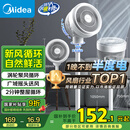 美的（Midea）【暴风循环】空气循环扇大风量摇头电风扇家用台式落地扇轻音卧室节能小风扇柔风轻羽扇 FGA24TQ