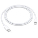 【二手原装】Apple/苹果 原装正品数据线快充闪电连接线USB-C接口 充电套装 苹果14及以下系列（C-L单条1米数据线) 7-8成新（偏黄）
