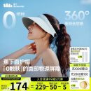 蕉下（beneunder）防晒帽女遮阳帽男防晒面罩口罩磁吸面罩帽太阳帽登山帽子AS721蓝