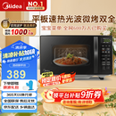 美的（Midea）微波炉烤箱一体机 小型家用20升微波炉  光波加热 钻石背板（M1-L201B）