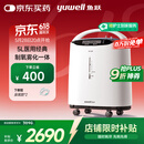 鱼跃（Yuwell）5L升医用分子筛制氧机吸氧机氧气机家用老人带雾化8F-5AW国家补贴