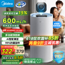 美的（Midea）【小蓝鲸600】无雾加湿器家用卧室落地式空气加湿净化小型工业商用雾化器母亲节礼物国家补贴2Y50