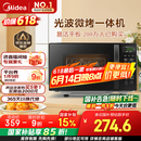 美的（Midea）微波炉烤箱一体机 小型家用20升微波炉  光波加热 钻石背板（M1-L201B）