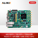 ALINX软件无线电AMD射频FPGA开发板Zynq UltraScale+ RFSoC XCZU47DR 卫星5G数字与信号处理rfdac adc AXW22 开发板