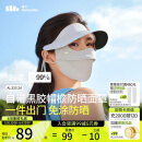 蕉下（beneunder）脸基尼女帽檐全脸防晒面罩防晒口罩防紫外线蓝烟灰
