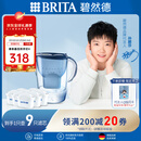 碧然德(BRITA) 滤水壶Marella蓝色3.5L 1壶9芯套装 海洋系列 家用过滤自来水净水器  孙颖莎推荐
