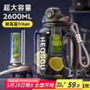 恩尔美（nRMEi）运动水壶大容量夏Tritan男健身茶水分离吨顿桶大肚便携耐高温水杯
