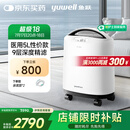 鱼跃5升医用制氧机吸氧机家用老人孕妇呼吸雾化8F-5CW国家补贴