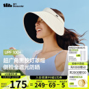 蕉下（beneunder）灯罩帽大帽檐遮阳帽女黑胶防晒帽全脸遮阳空顶帽太阳帽BM563米