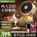 创维【全屋驱蚊】空气循环扇2025新款大风力轻音台地两用电风扇家用智能语音遥控落地扇Q522 白咖色