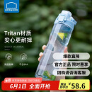 乐扣乐扣（LOCK&LOCK）人鱼线塑料运动水杯夏天便携水壶带刻度提手男女水杯子700ML蓝色