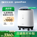鱼跃5L升轻音升级医用低噪制氧机智能触屏带雾化8F-5W国家补贴