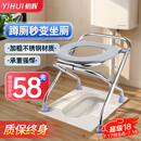 怡辉（YIHUI）坐便凳老人坐便椅孕妇坐便器可折叠便携不锈钢移动马桶YH-ZBY-03