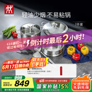 双立人（ZWILLING）锅具套装不锈钢炒锅汤锅蒸笼切菜刀水果刀厨房好物百年经典7件套
