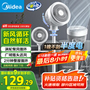 美的（Midea）【暴风循环】空气循环扇大风量摇头电风扇家用台式落地扇轻音卧室节能小风扇柔风轻羽扇 FGA24TQ