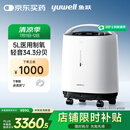 鱼跃5L升轻音升级医用低噪制氧机智能触屏带雾化8F-5W国家补贴