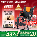 鱼跃 (yuwell)轮椅车H062折叠老人轻便免充气铝合金旅行手推代步车