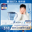 碧然德(BRITA)滤水壶Marella蓝色3.5L 1壶9芯套装海洋系列家用自来水净水器 孙颖莎推荐 含8枚海外版滤芯