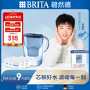 碧然德(BRITA) 滤水壶Marella蓝色3.5L 1壶9芯套装 海洋系列 家用过滤自来水净水器  孙颖莎推荐