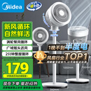 美的（Midea）【暴风循环】空气循环扇大风量摇头电风扇家用台式落地扇轻音卧室节能小风扇柔风轻羽扇 FGA24TQ