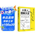 火柴人图解大全  