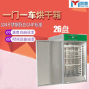 明鹰烘干箱家用小型旋转风干机304不锈钢食品果干茶叶药丸烘干机 MYK-13，诚意金