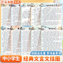 斗半匠小学初中必背古诗词文言文挂图注音版滕王阁序出师表论语逍遥游岳阳楼记桃花源记醉翁亭记神器（全十张