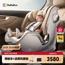 bebebus天文家儿童安全座椅0-7岁360度旋转宝宝座椅 天文家Pro