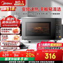 美的（Midea）家用变频微波炉平板式易清洁 800W微波速热 一键智能菜单 钻石背板 微晶面板加热20L（PM20M2）