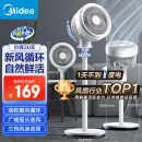 美的（Midea）【暴风循环】空气循环扇大风量摇头电风扇家用台式落地扇轻音卧室节能小风扇柔风轻羽扇 FGA24TQ