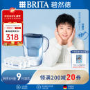 碧然德(BRITA) 滤水壶Marella蓝色3.5L 1壶9芯套装 海洋系列 家用过滤自来水净水器  孙颖莎推荐