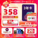【手机号直充 】WPS大会员3年卡 限时加赠大会员亲友卡5张 含超级会员所有功能+WPS AI 限购1单 【加29.9得腾讯季卡】WPS大会员3年