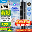 美的（Midea）【总榜TOP1】家用空调扇智能语音冷风扇负离子净化静音落地冷风机水冷塔扇强力制冷小空调ACA10TJR