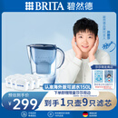 碧然德(BRITA) 滤水壶Marella蓝色3.5L 1壶9芯套装 海洋系列 家用过滤自来水净水器  孙颖莎推荐