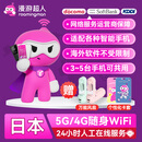 【漫游超人5G】日本WiFi租赁无限流量多人旅行出国*可登机3C认证 邮寄 5G网·20GB/天·无限续量+插头