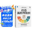 打造流程型组织：流程管理体系建设实操方法