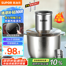 苏泊尔（SUPOR）绞肉机家用 绞馅机 碎肉机 电动多功能料理搅拌打肉饺子肉馅蒜蓉机JRJ02S-G200