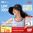 蕉下（beneunder）遮阳帽女棒球帽子男大帽檐防晒帽全脸遮阳鸭舌帽太阳帽防紫外线黑