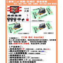 欧斯茗叉车安全区域警示轮廓示宽一直红蓝光边界灯倒车防撞镭射报警系统 四路ai影像区域灯语音（仅人报警