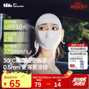 蕉下（beneunder）脸基尼女全脸防晒医美面罩防紫外线口罩高颜值骑行面罩护脸蓝烟灰