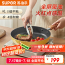 苏泊尔（SUPOR）煎锅28cm黄色不粘锅火红点聚油牛排锅早餐煎盘磁炉通用