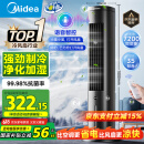 美的（Midea）【总榜TOP1】家用空调扇智能语音冷风扇负离子净化静音落地冷风机水冷塔扇强力制冷小空调ACA10TJR