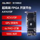 ALINX黑金FPGA开发板AMD Xilinx Virtex UltraScale+ XCVU13P VU+ 网络通信计算加速人工智能FMC+  AXVU13F 开发板 裸板送16GB DDR4