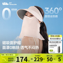 蕉下（beneunder）遮阳帽防晒帽女防晒面罩口罩太阳帽子海边度假爬山装备男士夏季粉