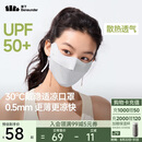 蕉下（beneunder）面膜防晒口罩骑行口罩女高颜值轻薄无痕防晒面罩护脸基尼蓝烟灰
